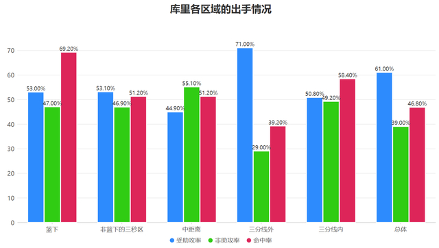 kaiyun-完全残阵中的唯一依靠！只要库里还在勇士队就还有希望|斯蒂芬·库里|吉米·巴特勒|金州勇士队|摩西·穆迪|nba_新浪体育_新浪新闻