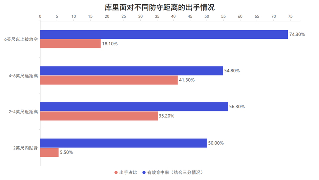 kaiyun-完全残阵中的唯一依靠！只要库里还在勇士队就还有希望|斯蒂芬·库里|吉米·巴特勒|金州勇士队|摩西·穆迪|nba_新浪体育_新浪新闻