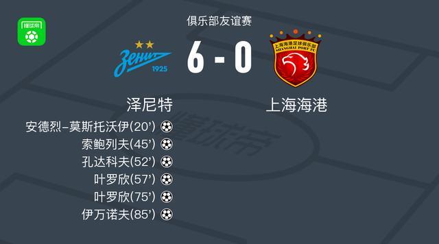泽尼特6-0血洗上海海港,叶罗欣梅开二度,伊万诺夫破门